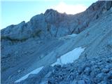 Obermoos - Zugspitze